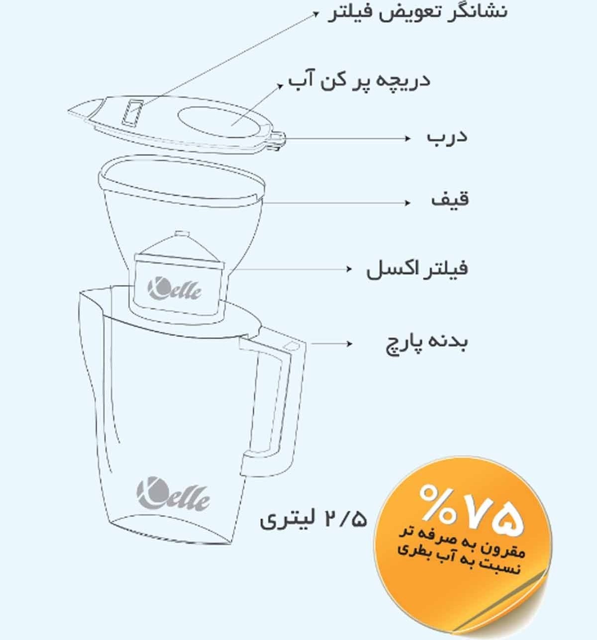 NE9l30HEfDkupFaX